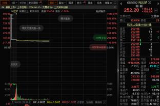 手感火热！蒙克半场8中5&三分5中3拿下14分2板5助